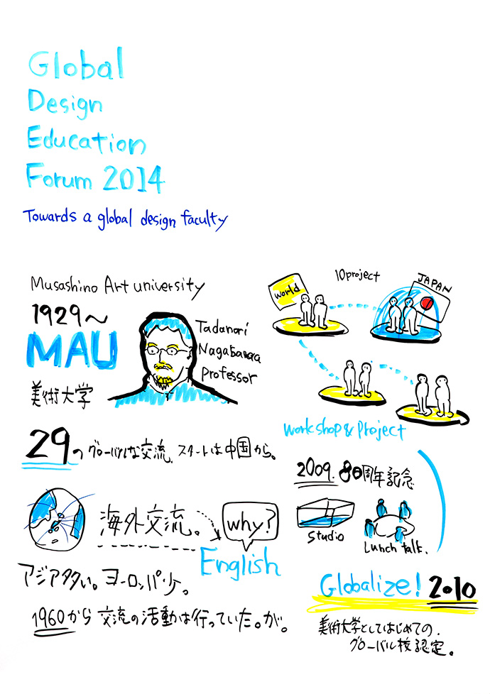 gdef2014_2nd_483_L